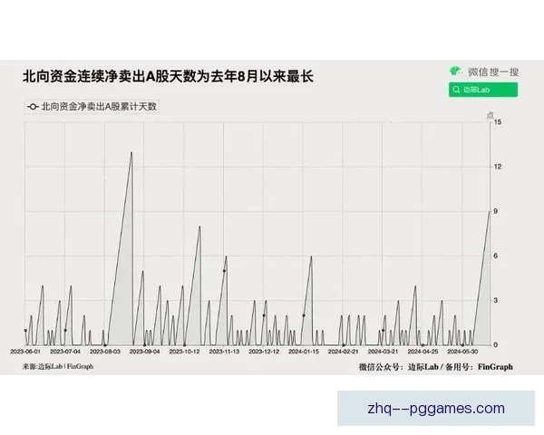 本周德甲联赛本轮冷门风险持续累积警示赛果波动加剧需高度警惕性